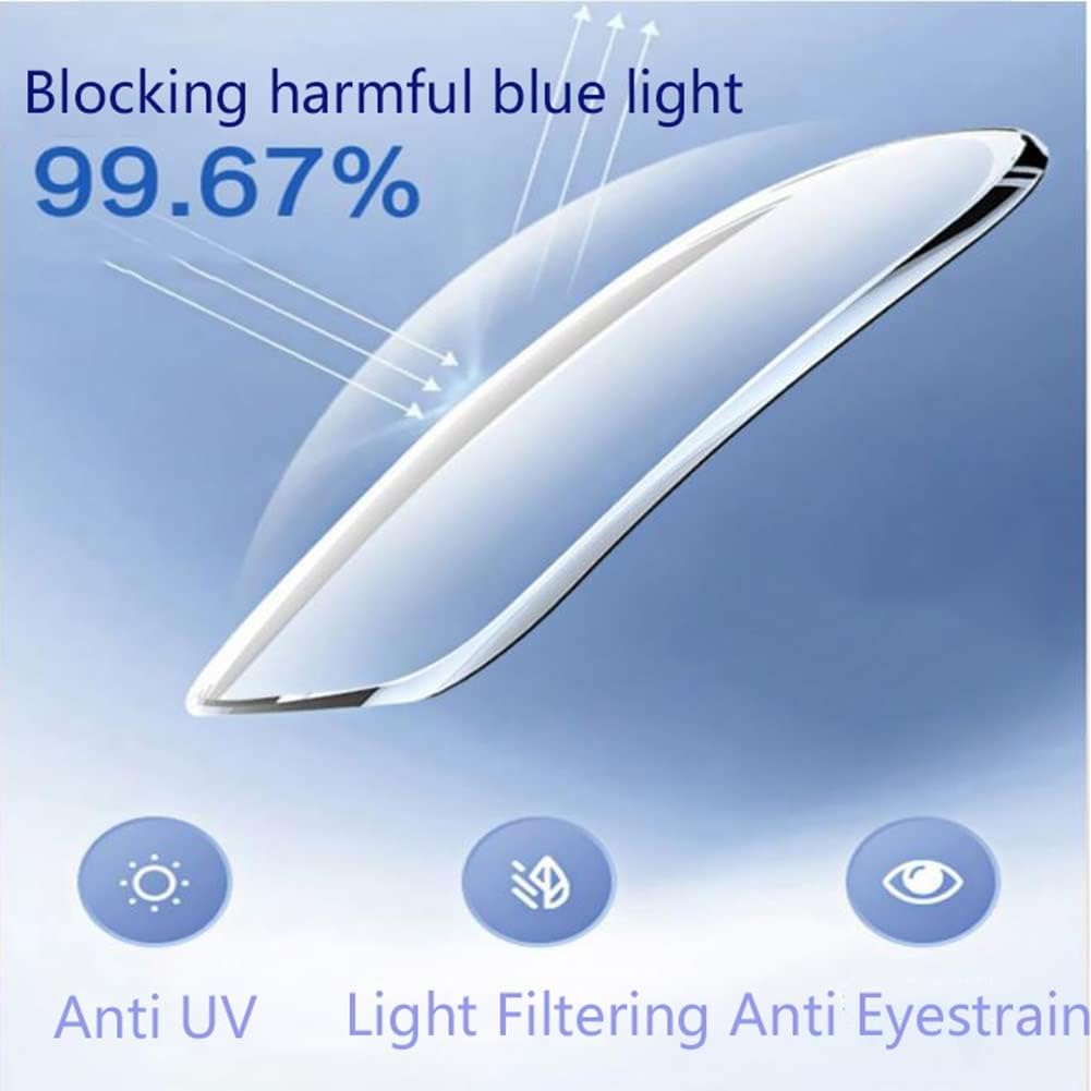 Lunettes pliantes TR90 – Anti-lumière bleue, unisexes (+1.0 à +4.0)