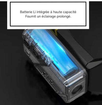 Lampe frontale intégrée à lunettes, LED COB 1000LM, étanche, USB, avec capteur de mouvement, idéale pour la pêche nocturne et le cyclisme.