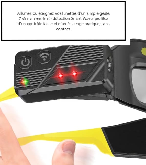 Lampe frontale intégrée à lunettes, LED COB 1000LM, étanche, USB, avec capteur de mouvement, idéale pour la pêche nocturne et le cyclisme.