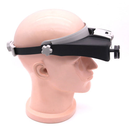 Loupe à bandeau 17X avec LED – Précision et confort pour chaque détail