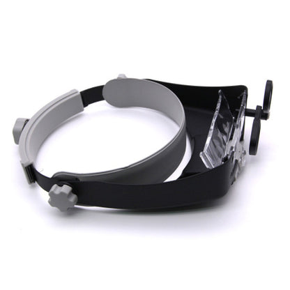 Loupe à bandeau 17X avec LED – Précision et confort pour chaque détail