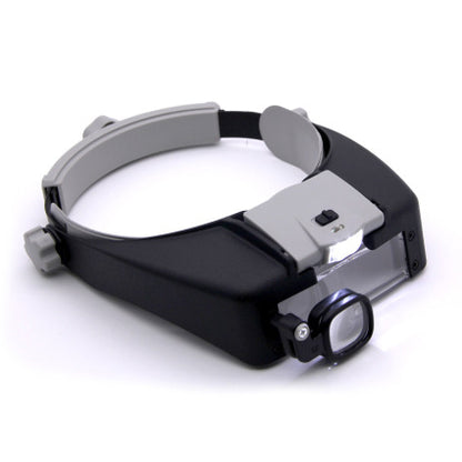 Loupe à bandeau 17X avec LED – Précision et confort pour chaque détail